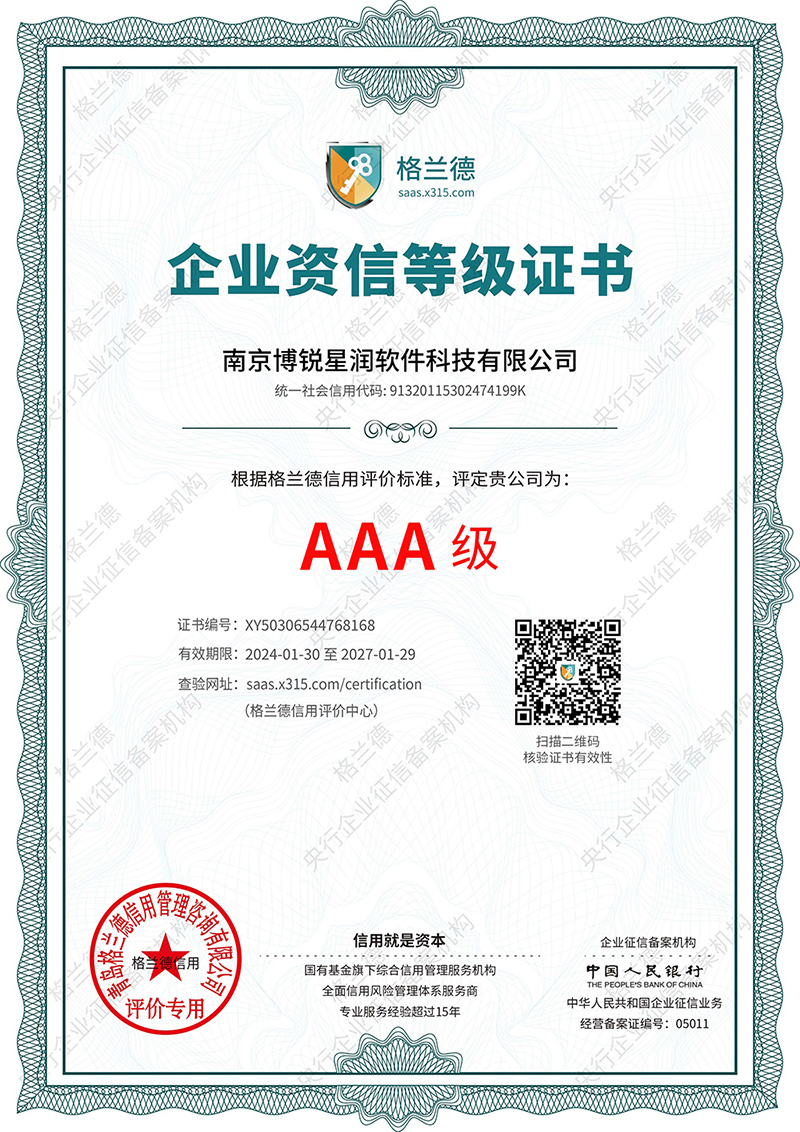 AAA資信等級(jí)證書(shū)